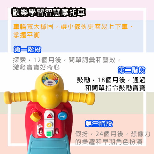 【費雪 Fisher Price】歡樂學習智慧摩托車-租玩具 (4)-dawlJ.jpg